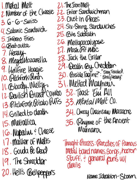 Name Exploration