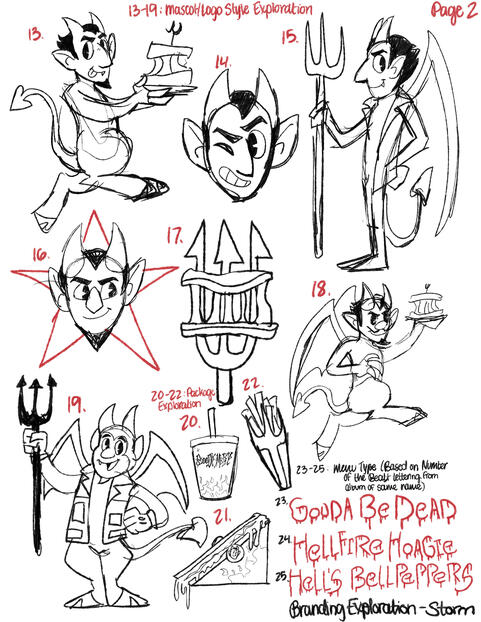 Mascot Exploration