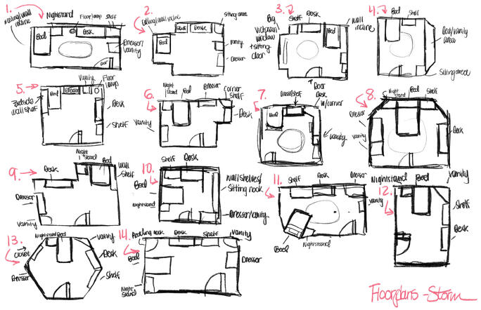 Floorplan Exploration